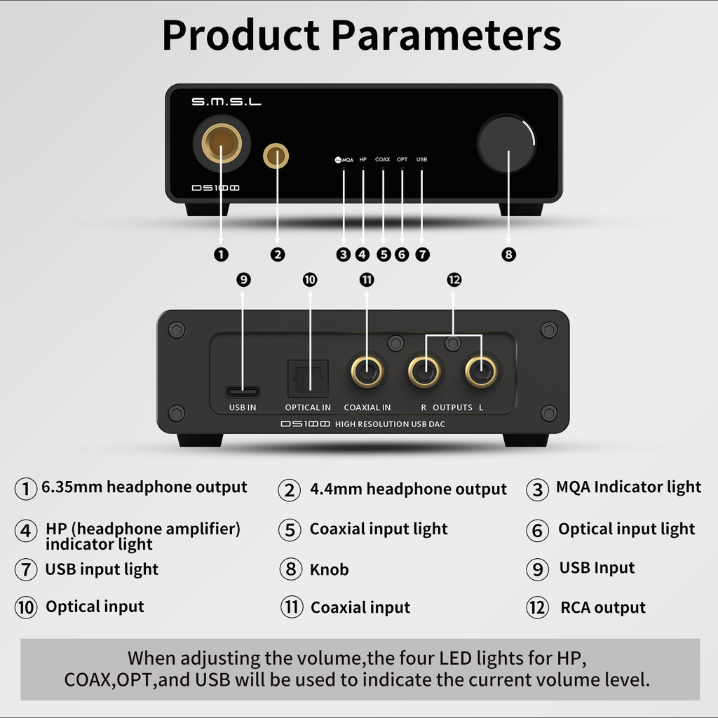 SMSL DS100 MQA MQA-CD 오디오 디코더, - Portable Amplifier Mini 리뷰 및 가격
