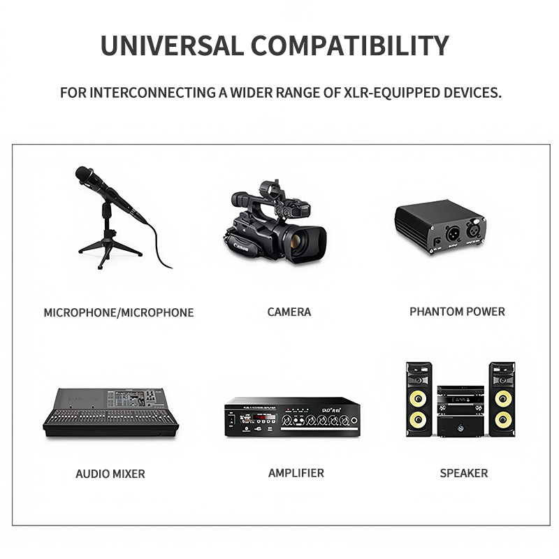 XLR 마이크 케이블 3핀 남성-여성 50cm 1m 2 - Cable Xlr Balanced 리뷰 및 가격