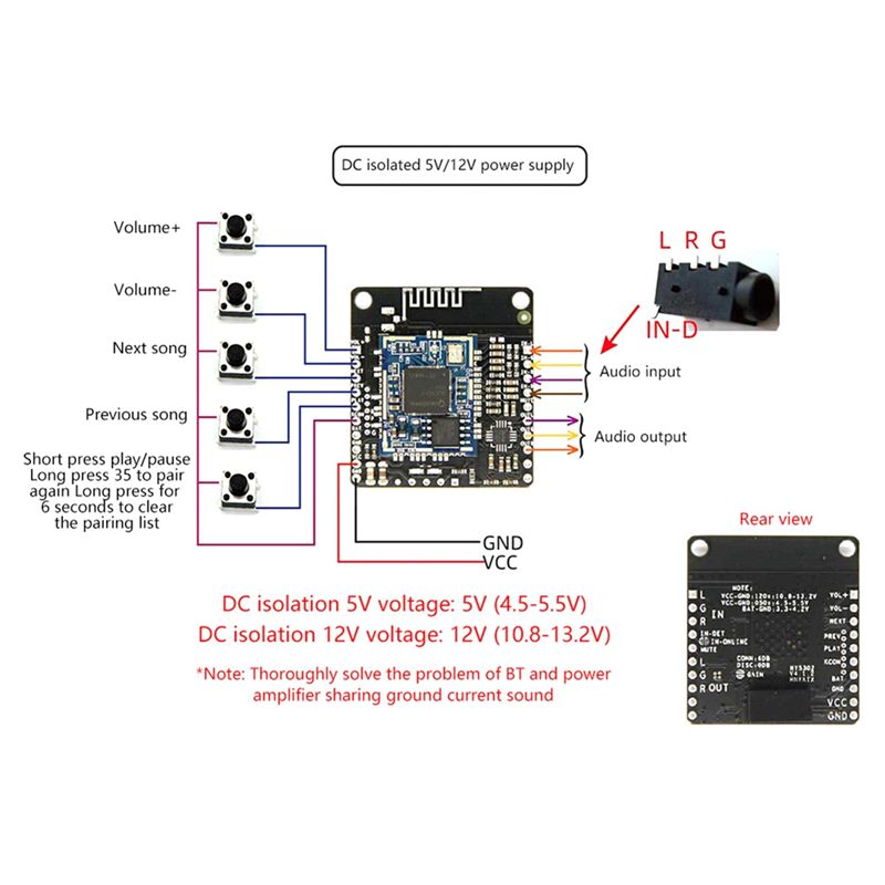 A98Z DC 5V/12V 블루투스 음악 모듈 APTX - Audio Music Add 리뷰 및 가격