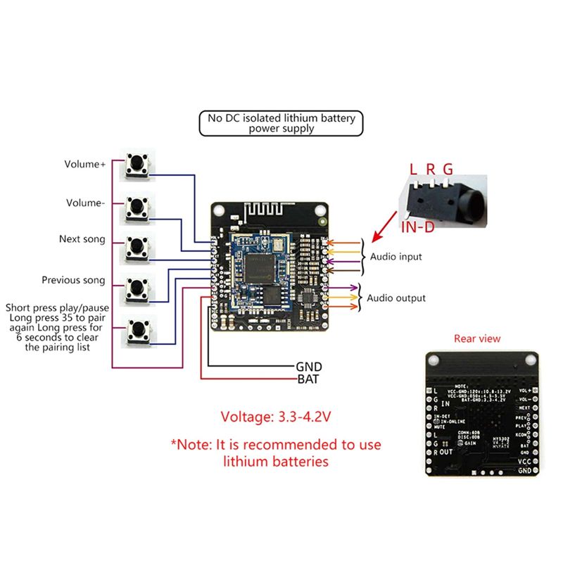 AB25-DC 5V/12V 블루투스 음악 모듈 APTX - Audio Music Add 리뷰 및 가격